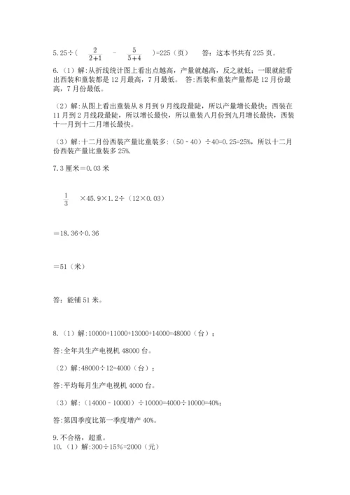 六年级小升初数学应用题50道附答案【黄金题型】.docx