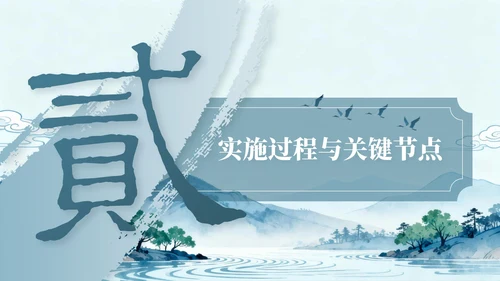 蓝色中国风项目总结内部复盘会PPT模板