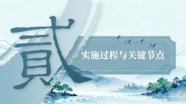 蓝色中国风项目总结内部复盘会PPT模板
