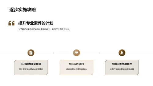 学历征途：知行合一