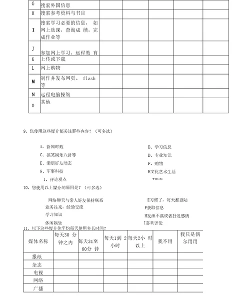 媒介素养调查完整版