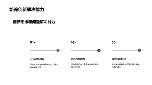 塑造未来的冶金工程师