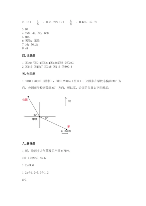 小学六年级数学上册期末卷附参考答案（研优卷）.docx