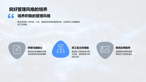 员工满意度调研报告PPT模板