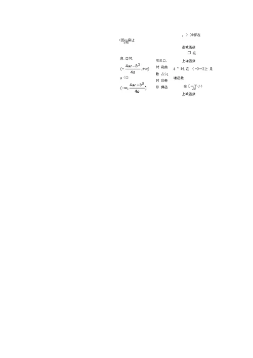 高中函数公式总结