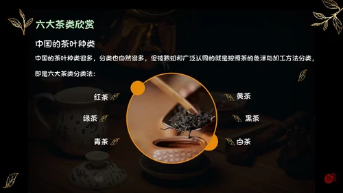黑色实拍风简约商务风少儿茶艺培训课件PPT模板员工培训
