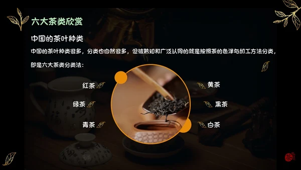 黑色实拍风简约商务风少儿茶艺培训课件PPT模板员工培训