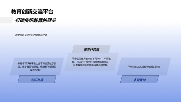 创新教学实践报告PPT模板