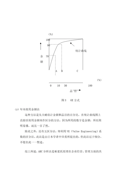 ABC分析在库存管理中的应用