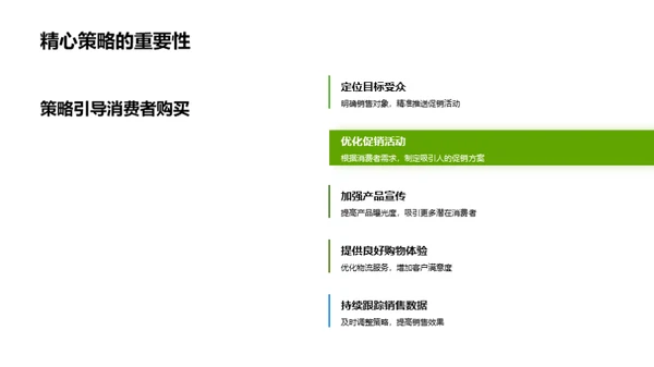 全面提升农产品网络销售