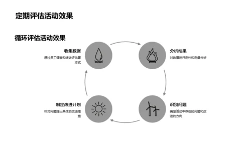 提升员工满意度新策略