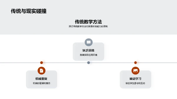 英语听说新教学法