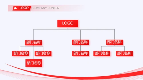 红色大气银行年终工作汇报动态PPT模板