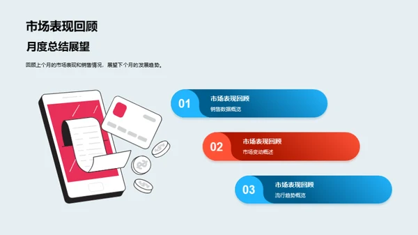 月度市场走势分析