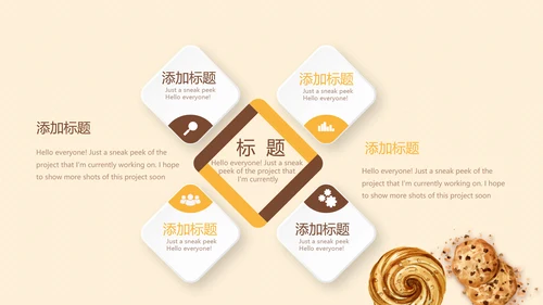 橙色面包店蛋糕动态PPT