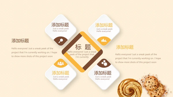 橙色面包店蛋糕动态PPT
