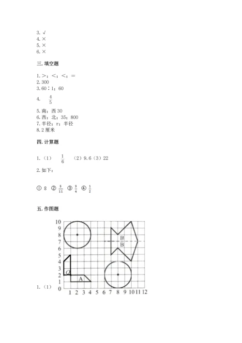 人教版六年级上册数学期末测试卷（易错题）.docx