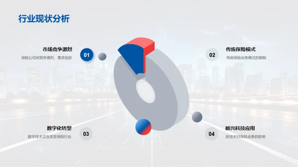 科技改变保险