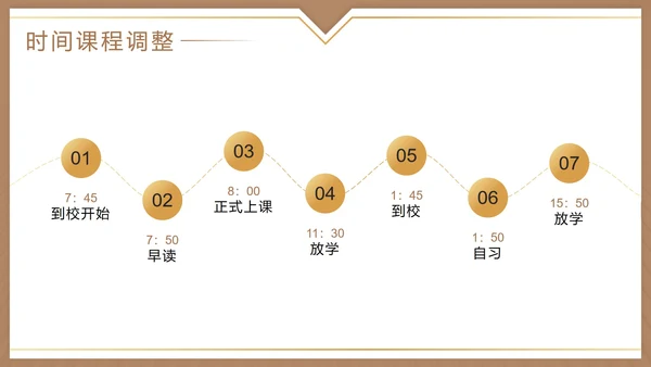 棕色实景学校期中家长会PPT模板