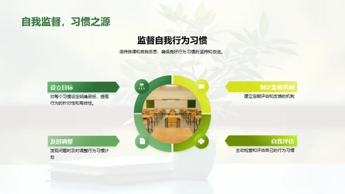 好习惯的养成与应用