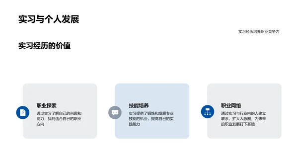 求职实习指导PPT模板