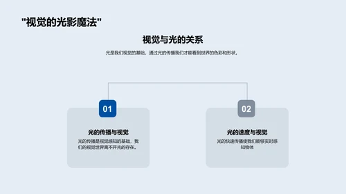 光的传播解析PPT模板