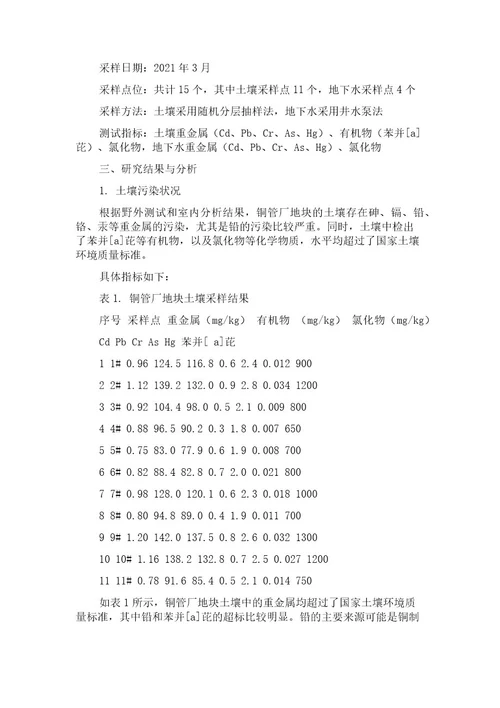 上海市某铜管厂地块土壤和地下水污染状况初步调查与分析