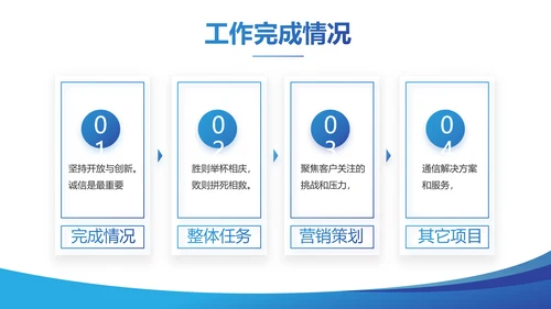 蓝色大气企业校园招聘动态PPT模板