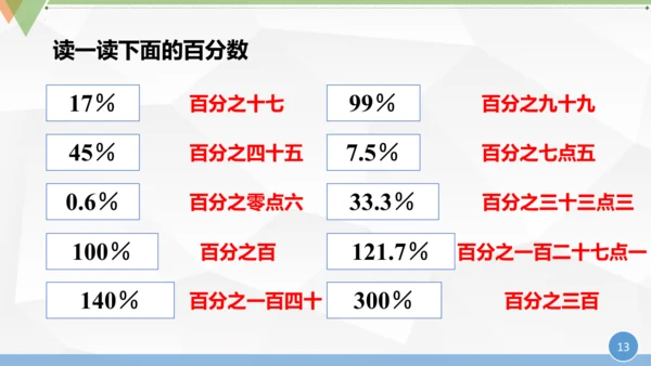 人教版 六年级数学上册《百分数的认识》（课件）(共25张PPT)
