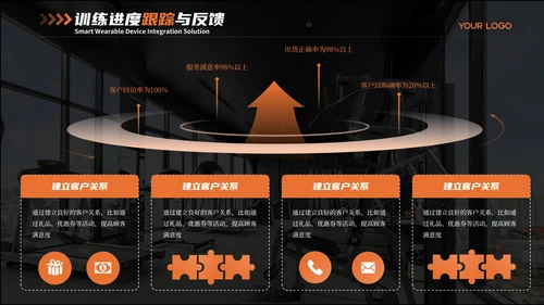 黑橙色商务风智能健身PPT模板