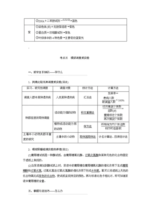 高中生物实验专题实验汇总复习