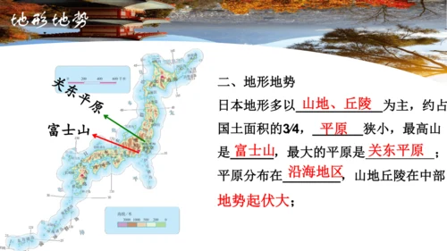 7.1 日本（课件43张）-七年级地理下册（人教版）