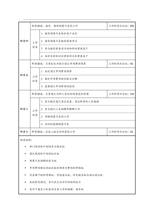 营销岗位职责.docx