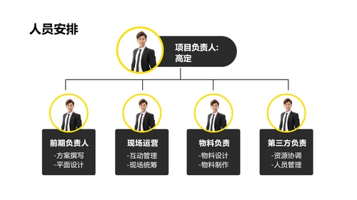 简约商务风品牌合作策划