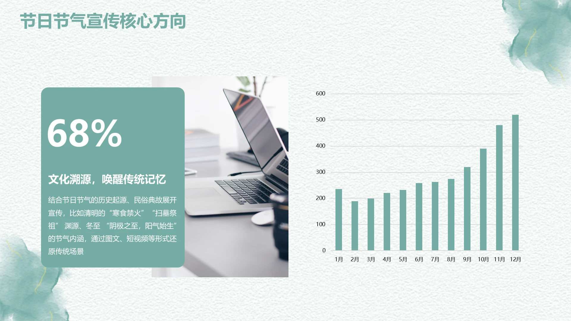 扁平风PPT柱状图