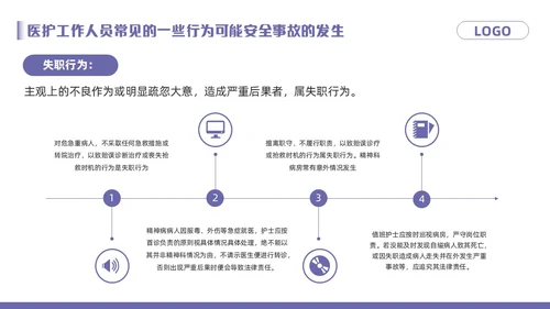 紫色卡通精神科病房安全管理PPT模板宣传PPT动态PPT