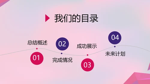 紫色时尚公司产品介绍宣传通用PPT动态模板