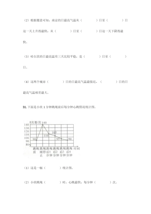 人教版五年级下册数学应用题专项练习附答案【实用】.docx