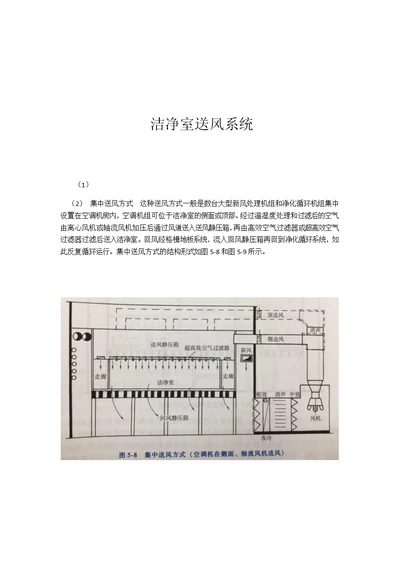 洁净室送风软件系统