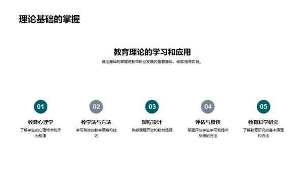 教师职涯全方位提升