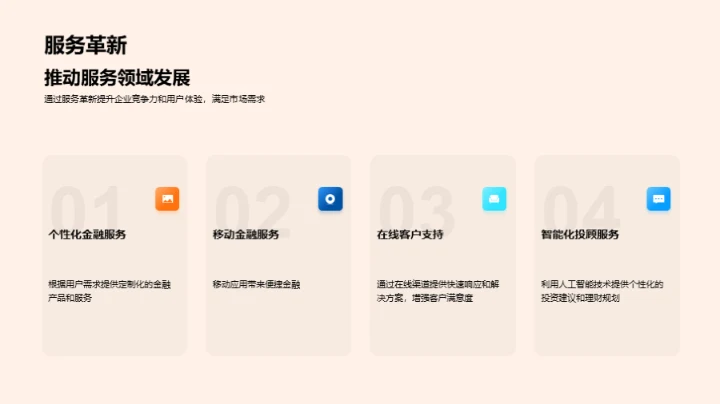 金融创新驱动力