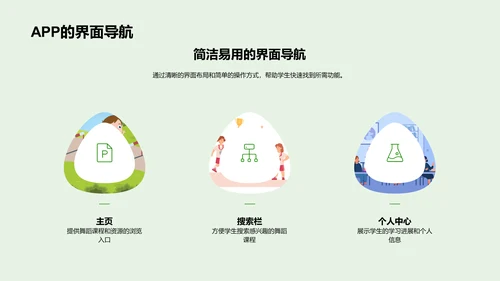 舞蹈学习APP教程PPT模板