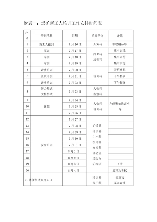 新工人岗前培训方案