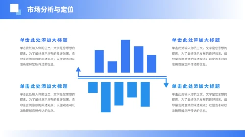 蓝色简约大学生创业计划书PPT模板