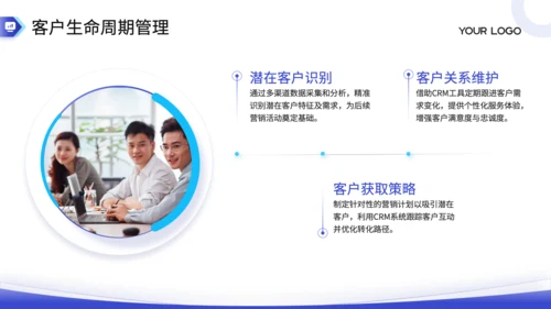 蓝色商务风CRM客户管理系统功能详解PPT