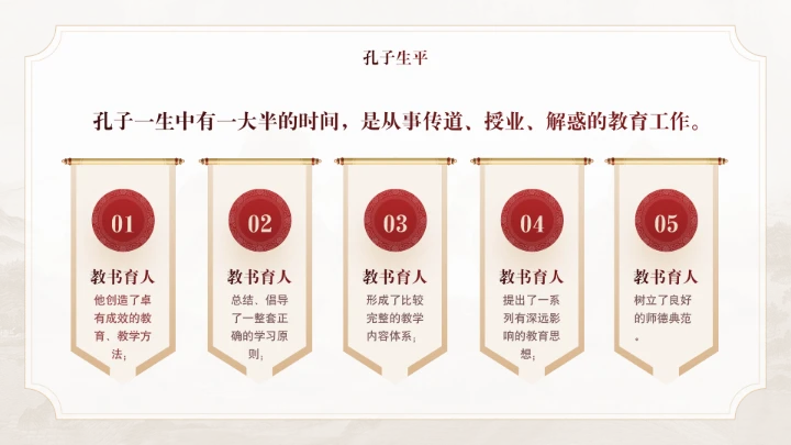 中国风历史人物介绍国学文化孔子介绍