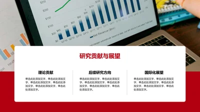 研究贡献与展望-毕业论文开题报告