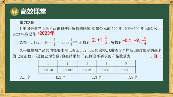 人教版（2024）数学七年级上册第一章  有理数 回顾与整理 课件(共21张PPT)