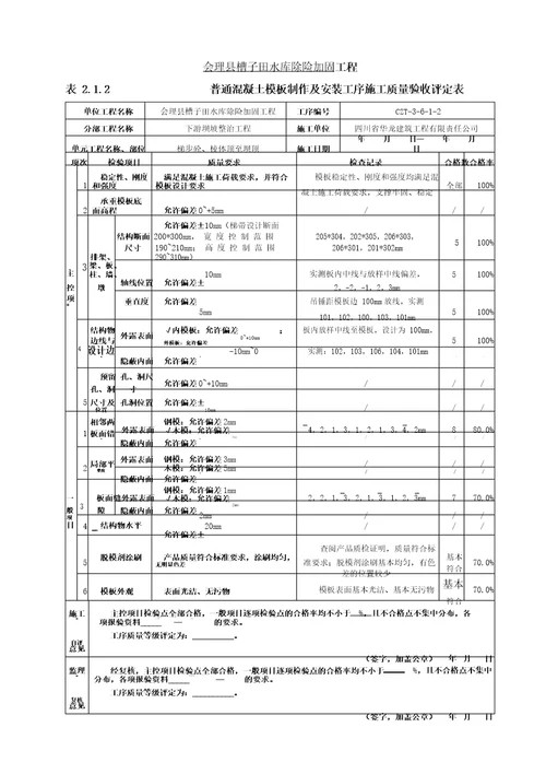 表21梯步砼单元工程质量评定表