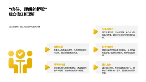 构建良好同伴关系PPT模板